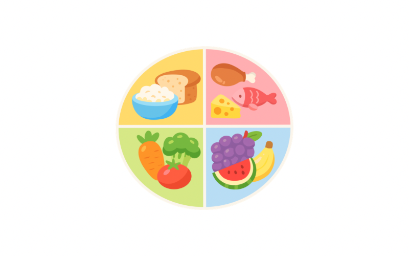 食育の勉強